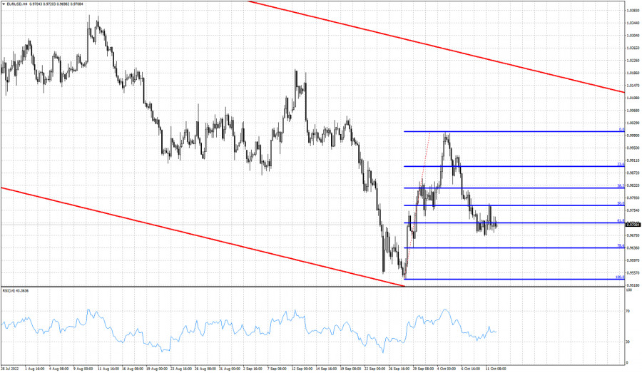 This image is no longer relevant