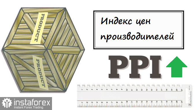Индекс цен производителей в США уверенно растёт. Дело за инфляцией