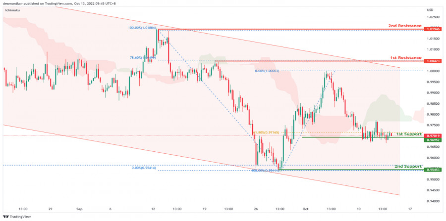 This image is no longer relevant