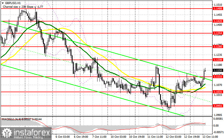 GBP/USD: план на американскую сессию 13 октября (разбор утренних сделок). Фунт продолжает восстанавливаться