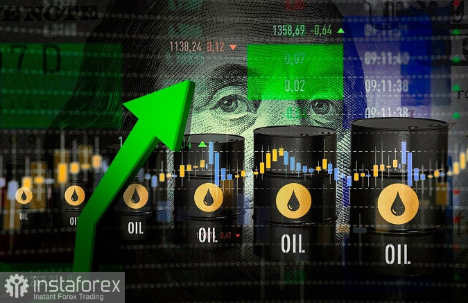 Торговая идея на рост нефти