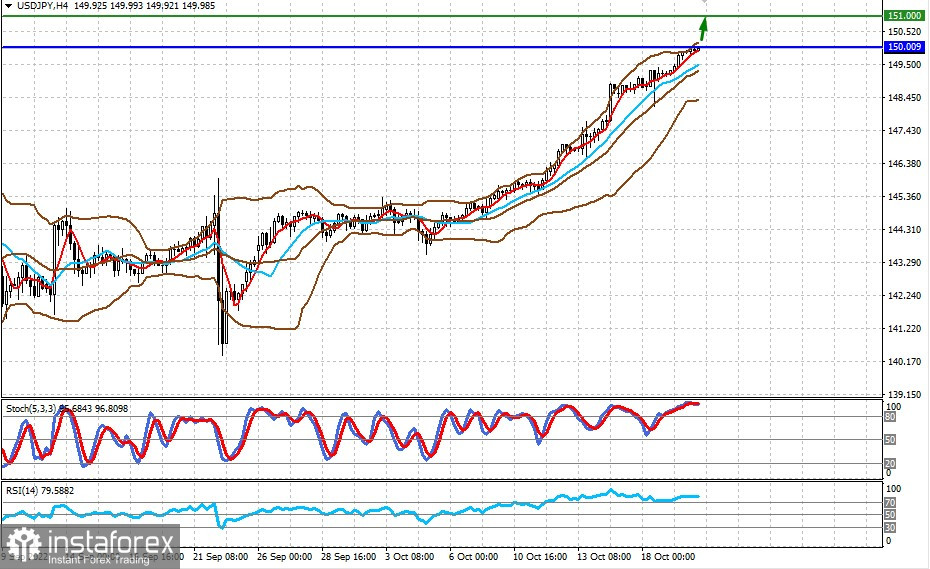 analytics6350f56dc91a4.jpg