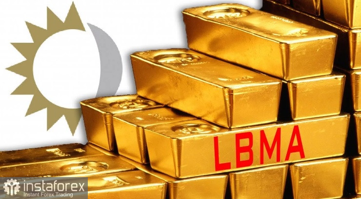 Le previsioni di LBMA 