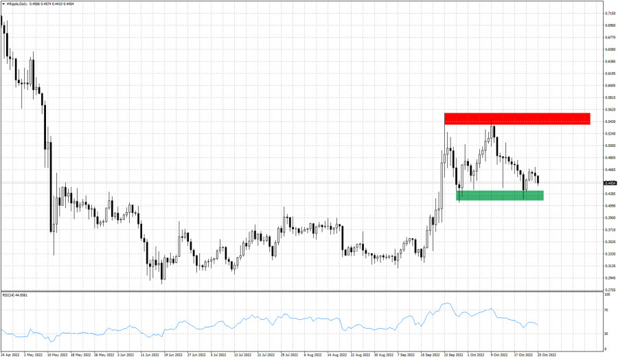 This image is no longer relevant