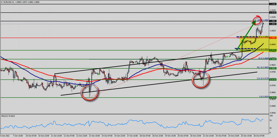 This image is no longer relevant