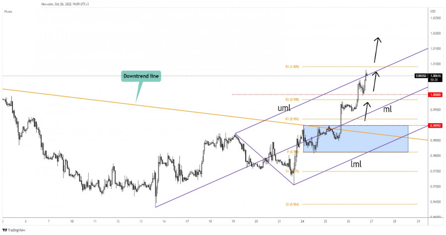 This image is no longer relevant