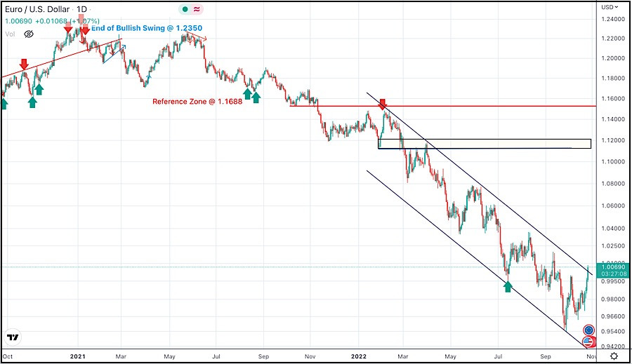 This image is no longer relevant