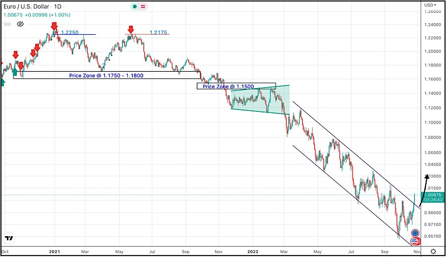 This image is no longer relevant