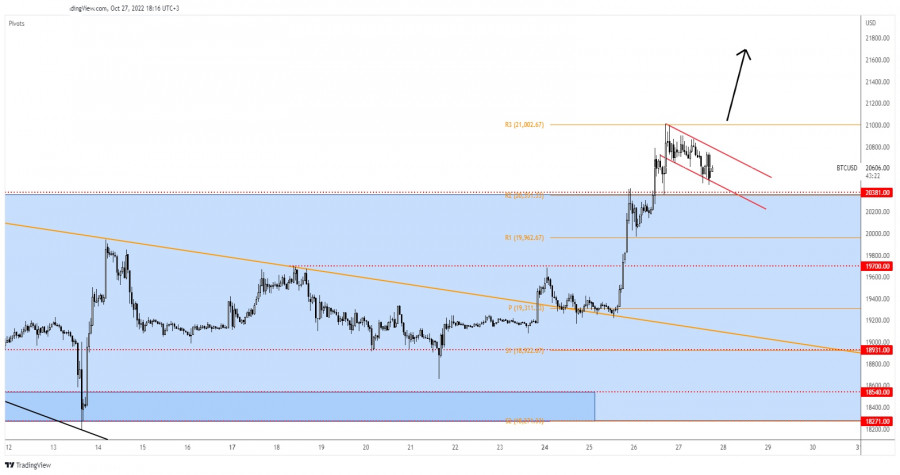 This image is no longer relevant