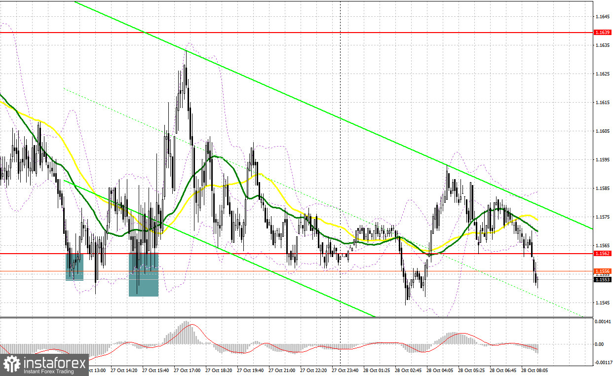 GBP/USD: план на европейскую сессию 27 октября. Commitment of Traders COT-отчеты (разбор вчерашних сделок). Фунт продолжил топтаться на одном месте