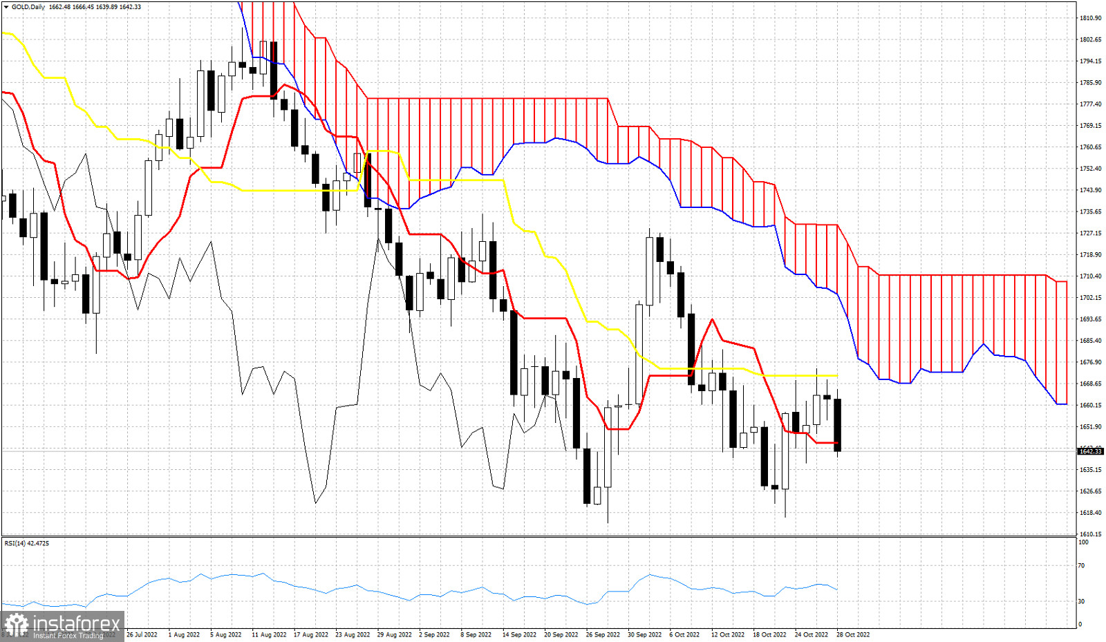 analytics635be8f66202d.jpg