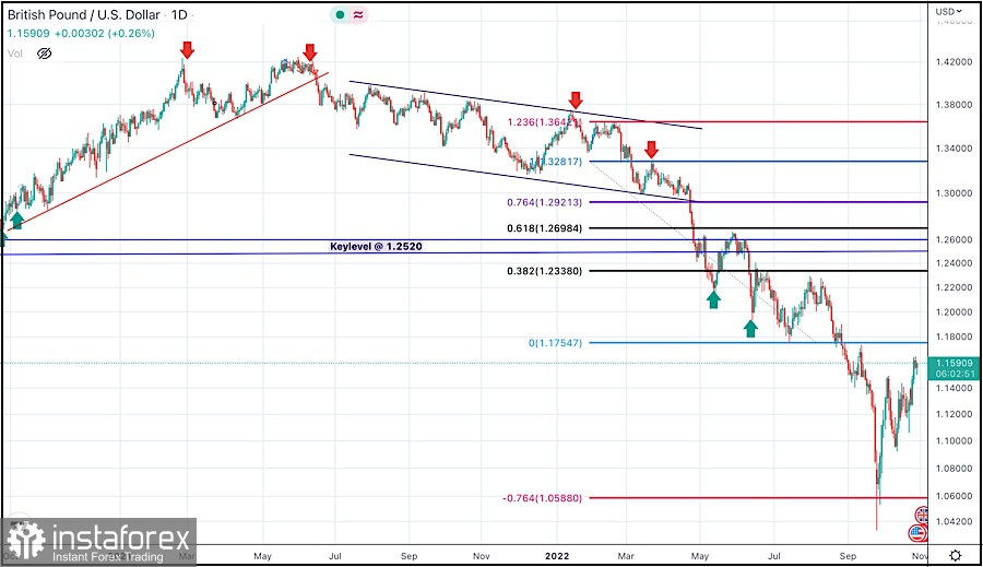 analytics635bee6fc356d.jpg