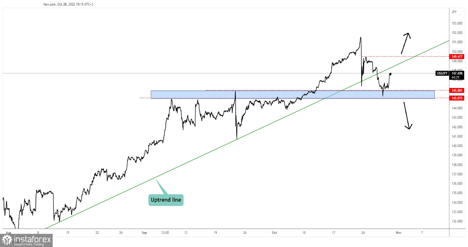 analytics635c08ade5918.jpg