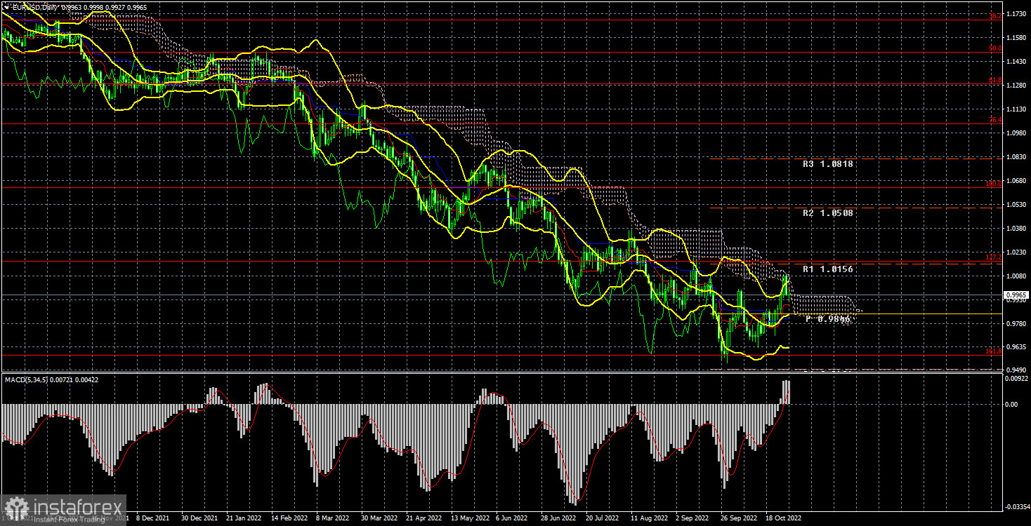 analytics635cc0fe52120.jpg