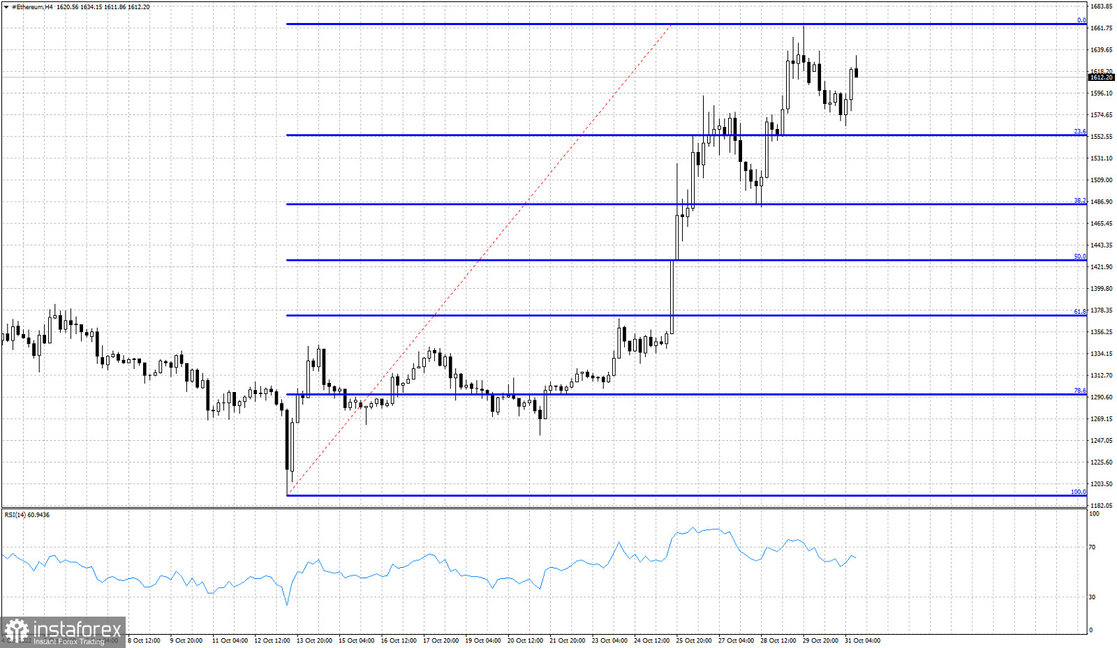 analytics635fbe0dc73a8.jpg