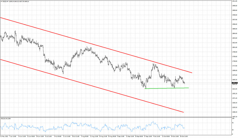 This image is no longer relevant