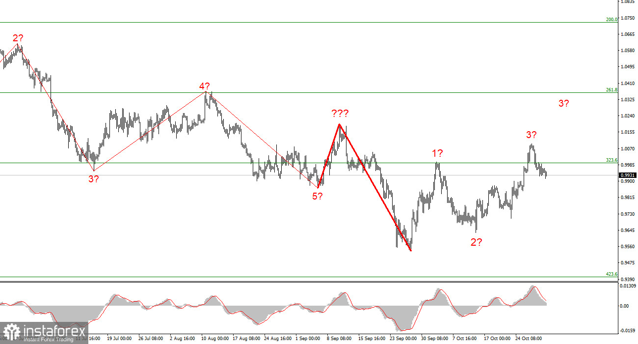 analytics635fcc597feff.jpg