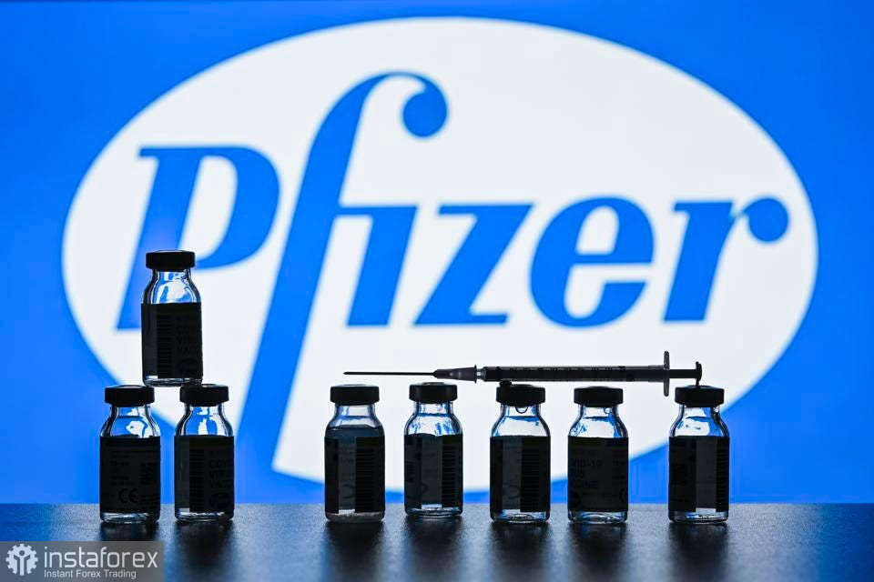 Компанія Pfizer перевершила прогнози економістів за підсумками 3-го кварталу і демонструє зростання 