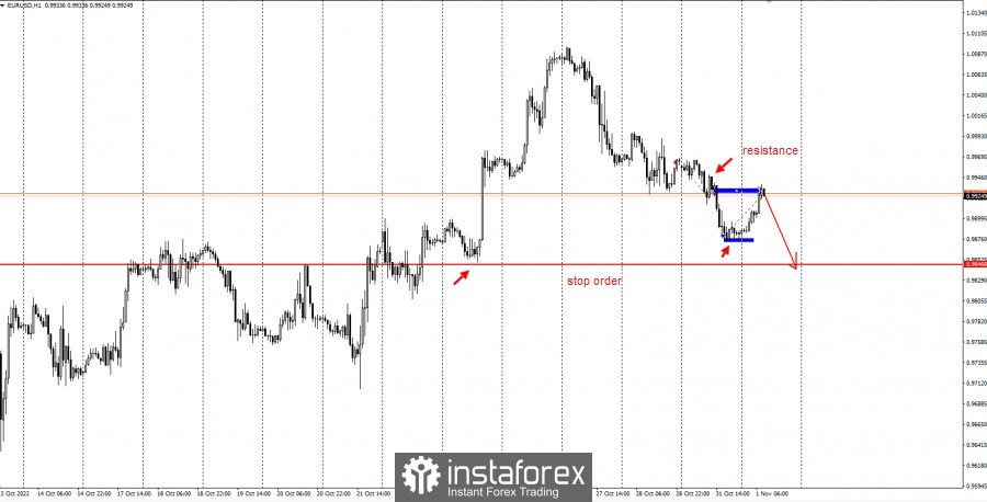 This image is no longer relevant