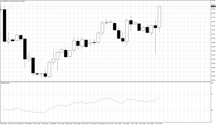 This image is no longer relevant