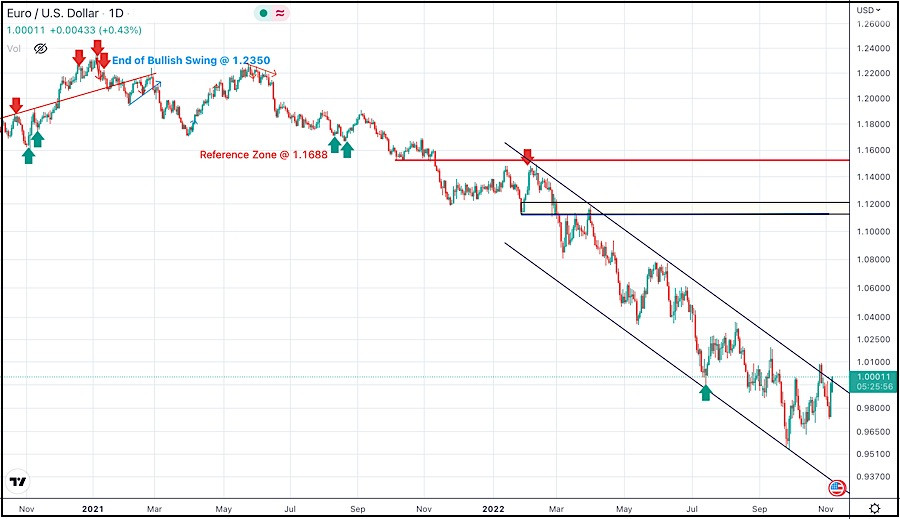 This image is no longer relevant