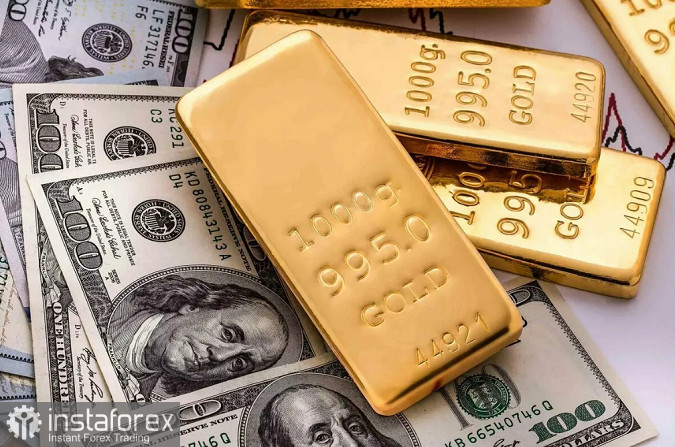 Торговая идея по GOLD 