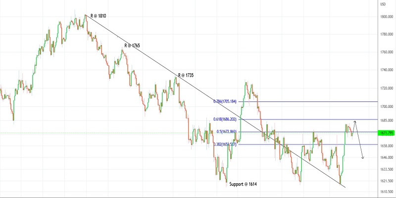 This image is no longer relevant