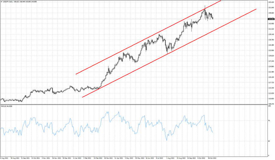 This image is no longer relevant