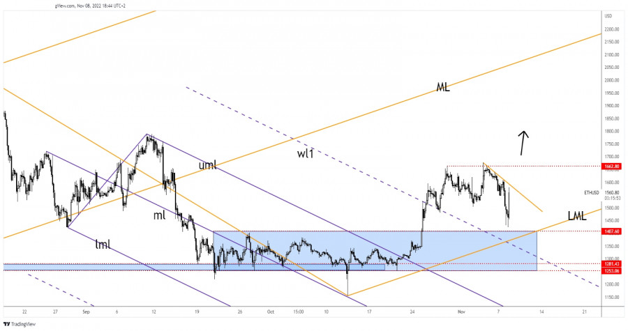 This image is no longer relevant