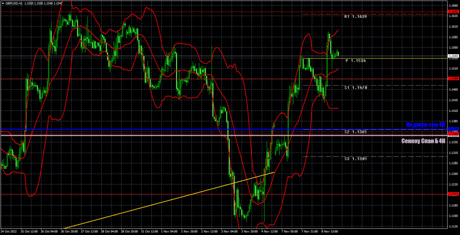 This image is no longer relevant