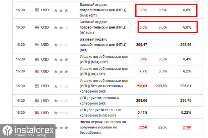 USDJPY - забирайте деньги! Отработка торговой идеи