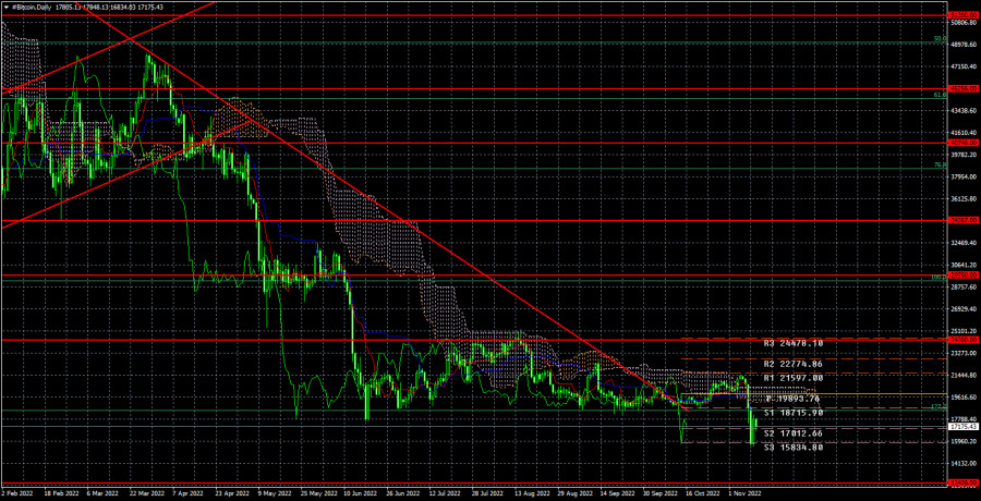 This image is no longer relevant