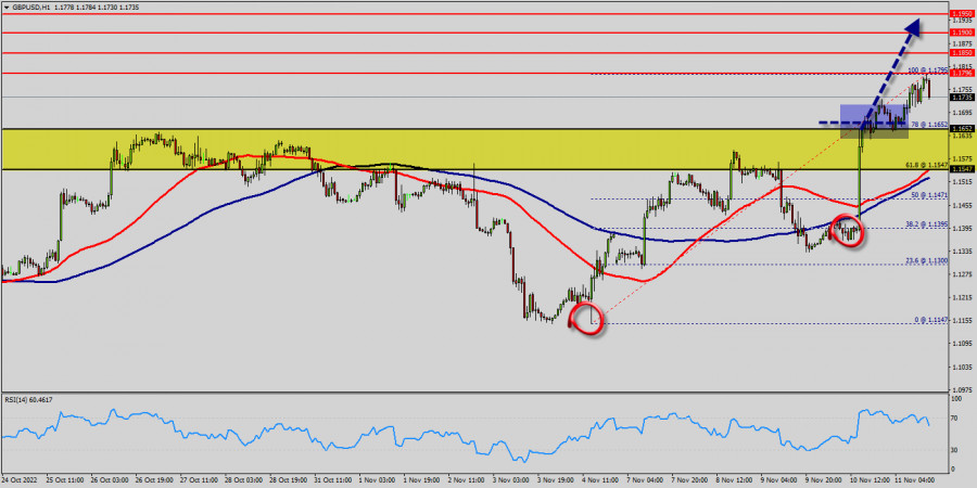 This image is no longer relevant