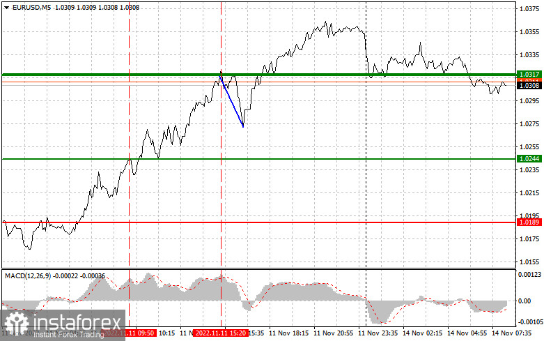 analytics6371e3782cd86.jpg