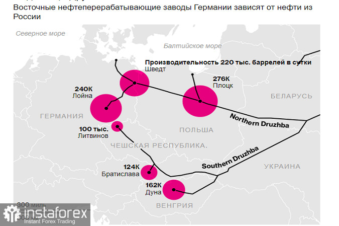 Дружба остановлена. Как на этом заработать?