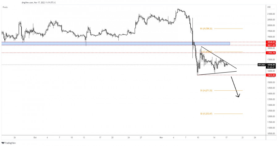 This image is no longer relevant