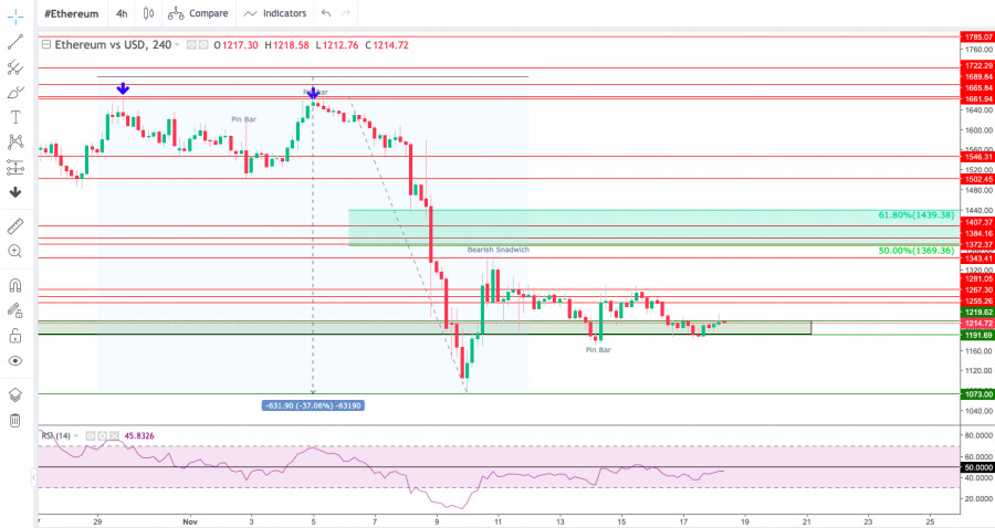 This image is no longer relevant