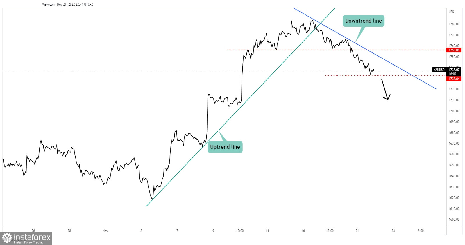 analytics637be5f689dc3.jpg