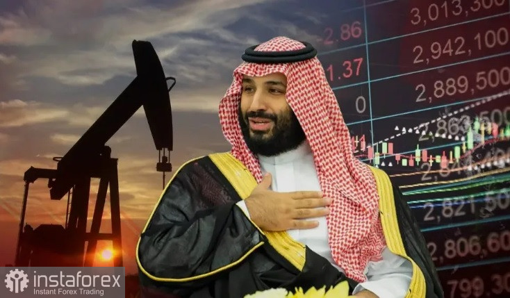 Саудовская Аравия опровергла сообщение о переговорах по увеличению добычи нефти ОПЕК+