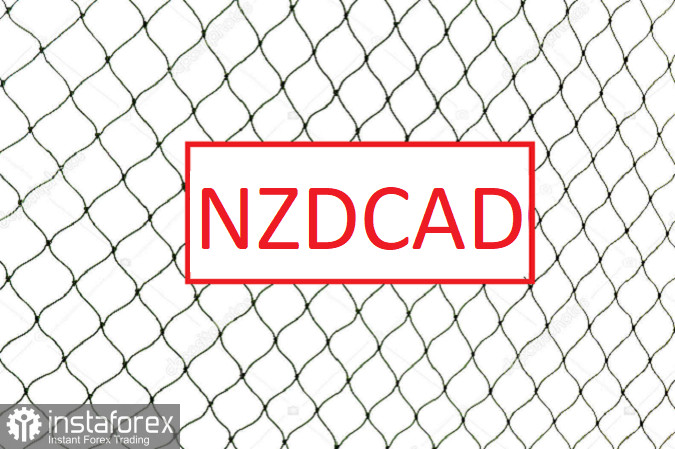 NZDCAD - старт сетки лимитных продаж