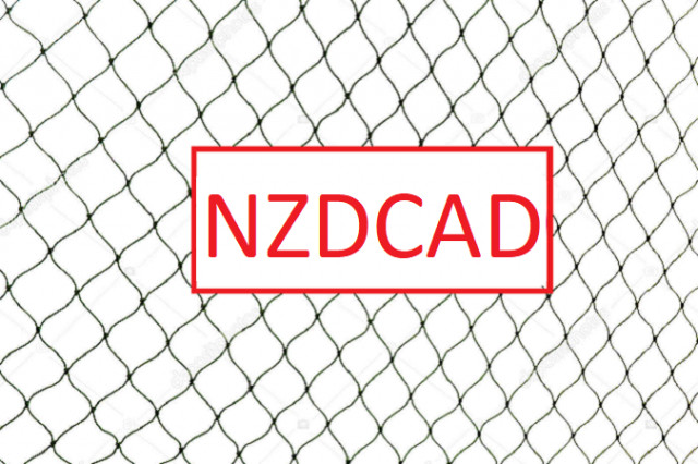 NZDCAD - старт сітки лімітного продажу