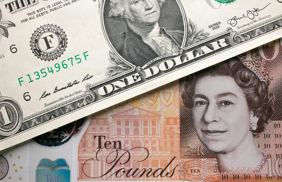 USD unable to regain momentum; GBP to face strong resistance level