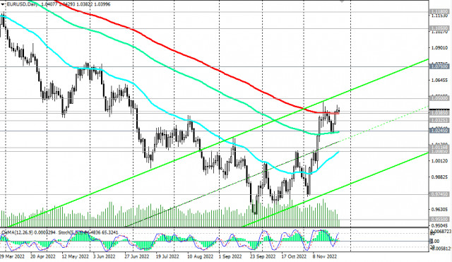 EUR/USD: between key levels 1.0500 and 1.0385