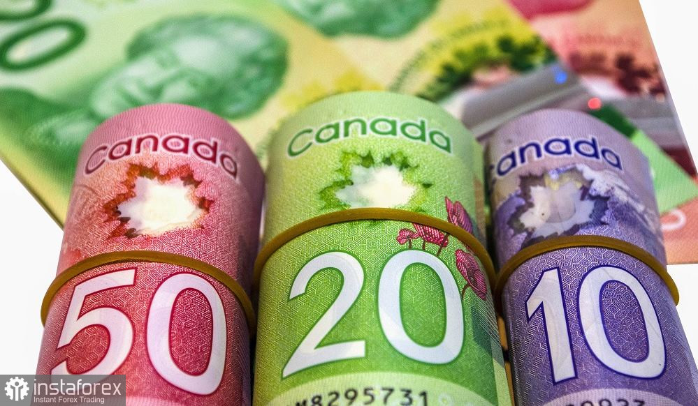 USD/CAD. Луни на пороге перемен: канадский доллар в ожидании важных экзаменов