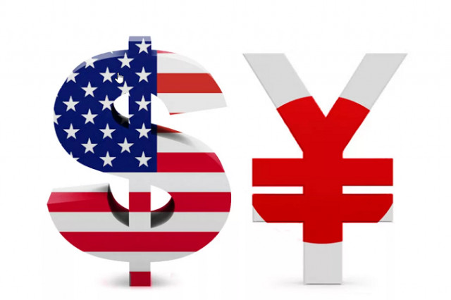 Trading tips for USD/JPY