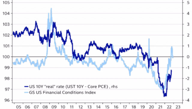 EUR/USD's medium-term outlook looks bullish 