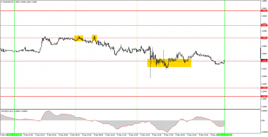 This image is no longer relevant