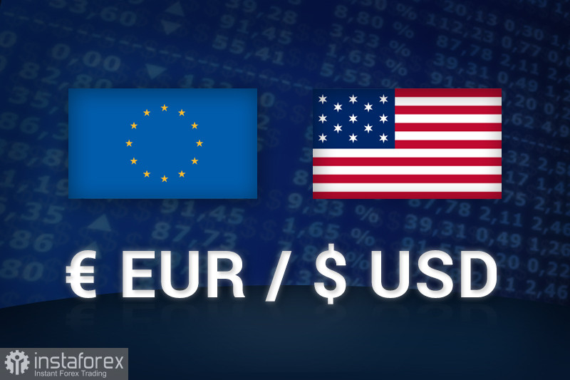 Два сценария на понижение для EURUSD перед ИПЦ в США