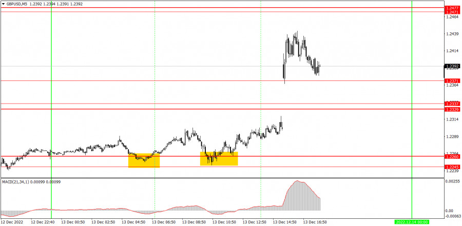 This image is no longer relevant