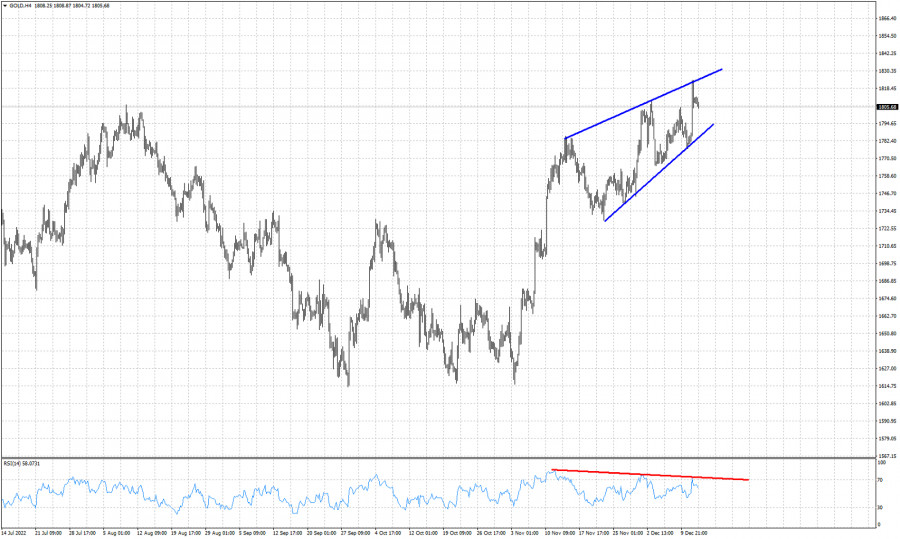 This image is no longer relevant